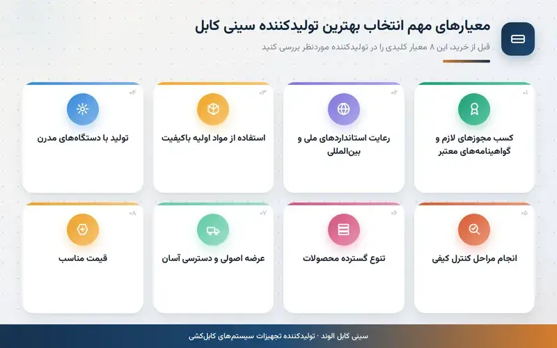 مشخصات بهترین برند سینی کابل