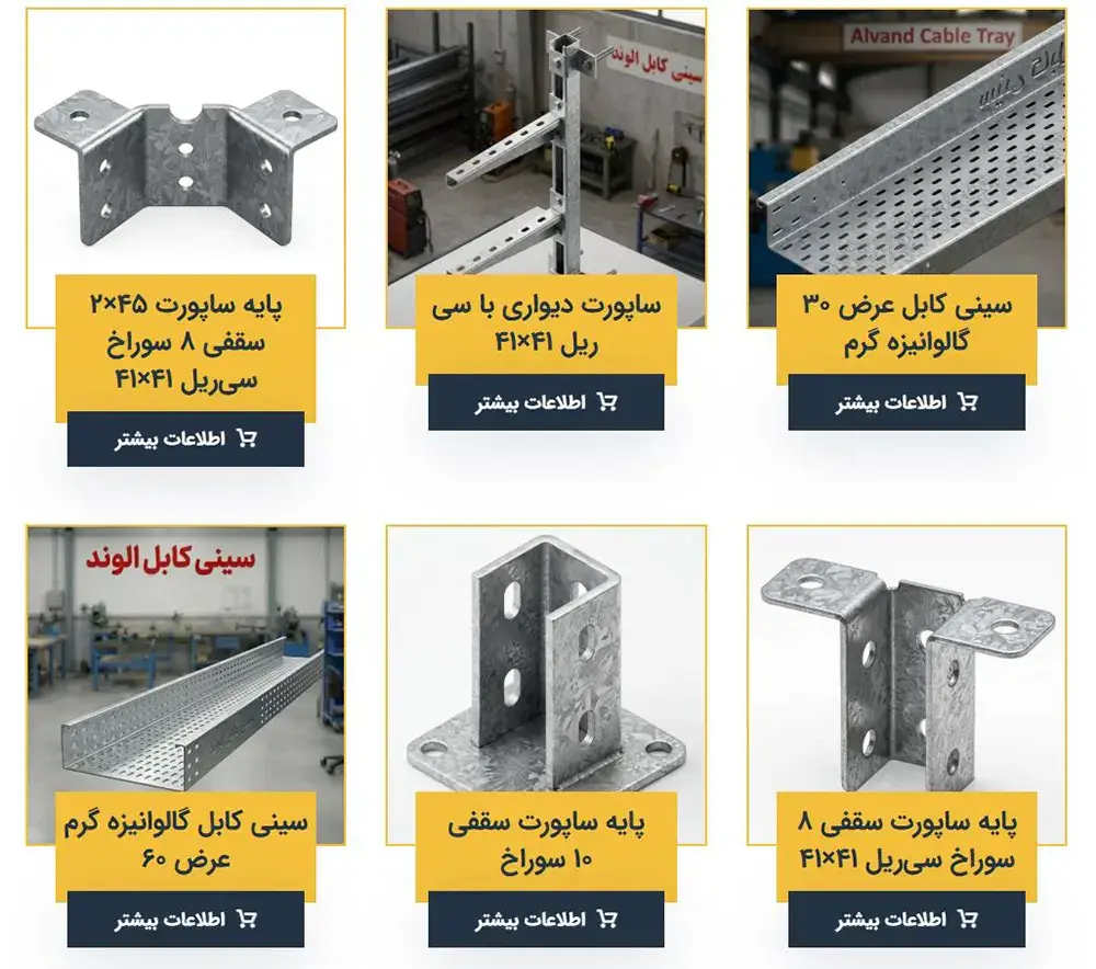 بهترین سینی کابل